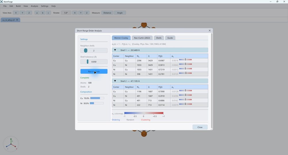 AtomForge short-range order analysis dialog with per-shell tables